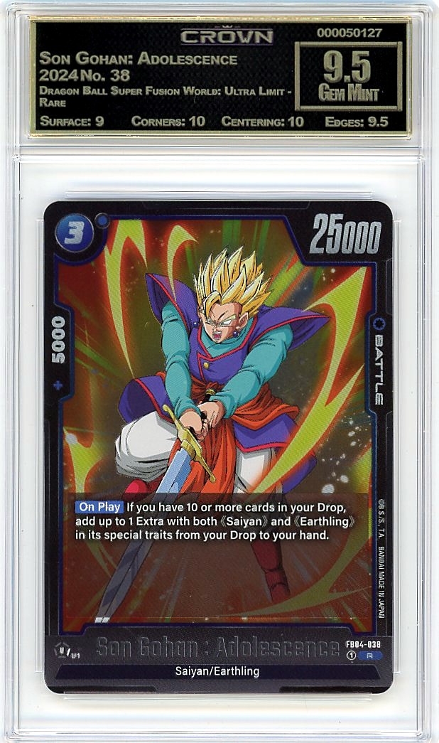 Son Gohan: Adolescence
