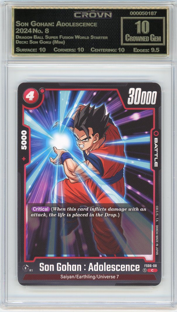 Son Gohan: Adolescence