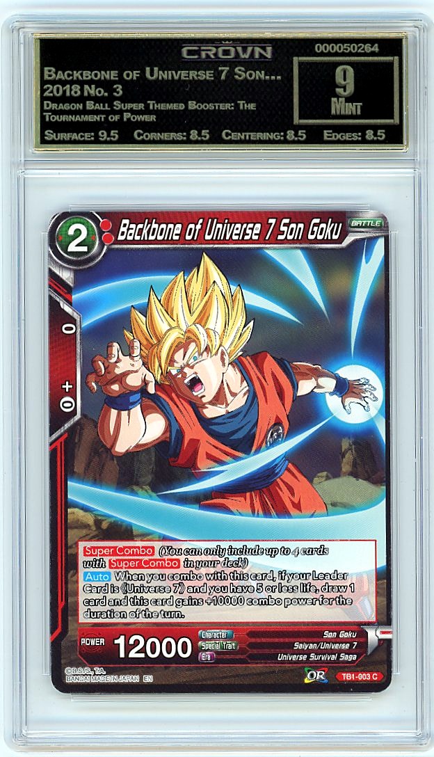 Backbone of Universe 7 Son…