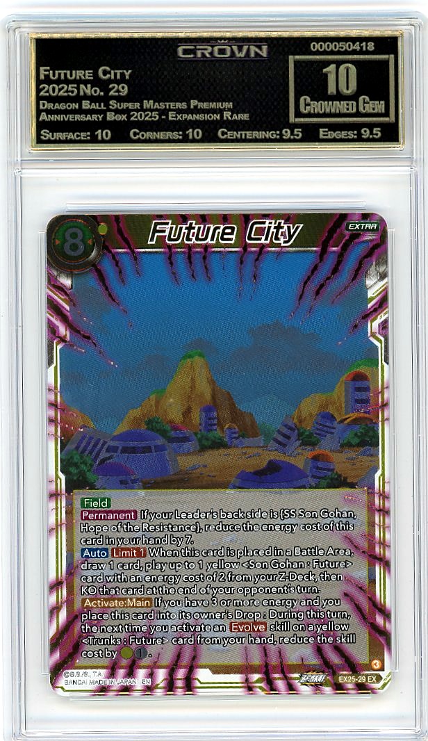 Future City