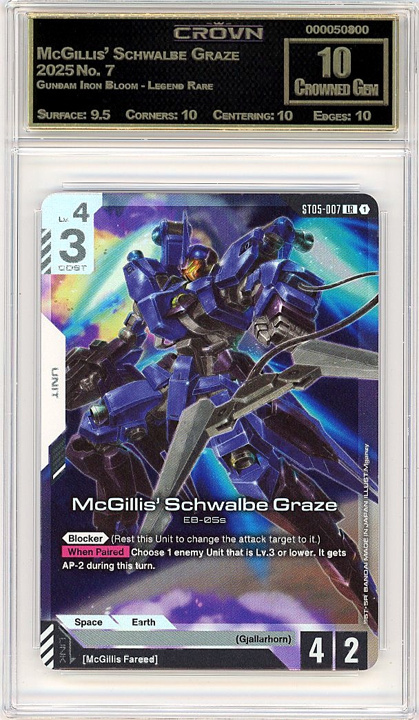 McGillis' Schwalbe Graze
