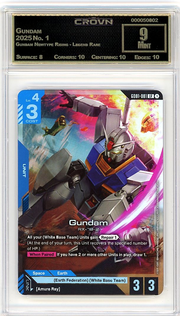 Gundam