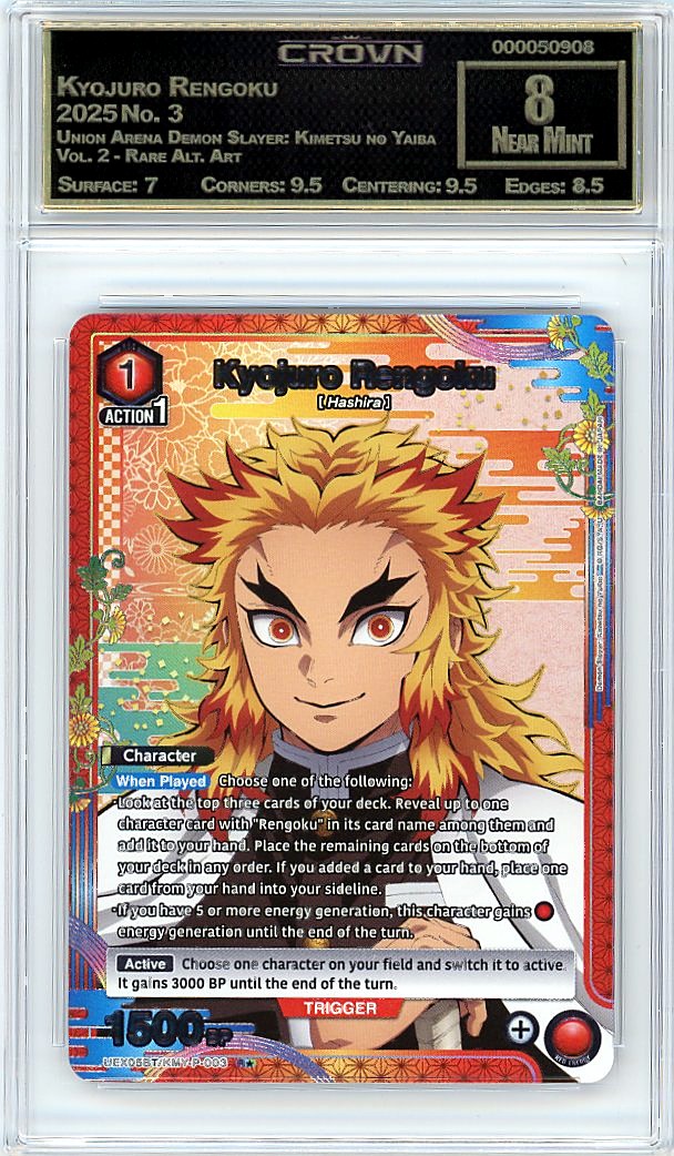 Kyojuro Rengoku