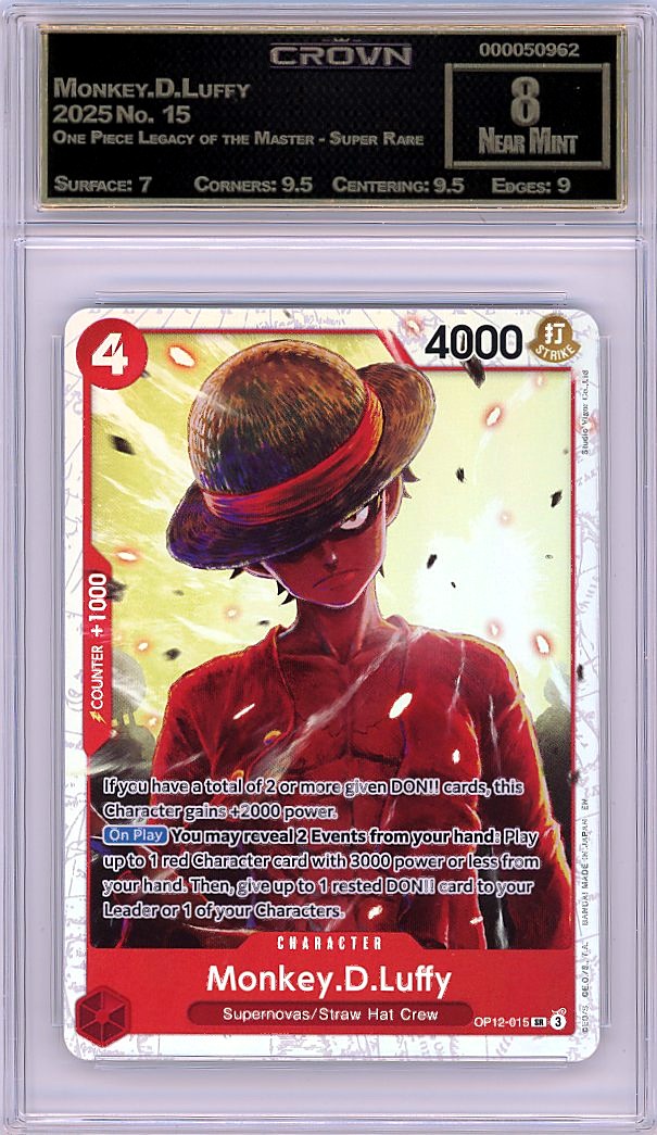 Monkey.D.Luffy