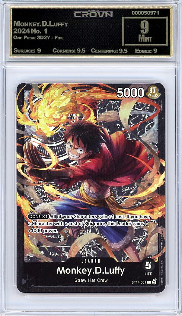 Monkey.D.Luffy