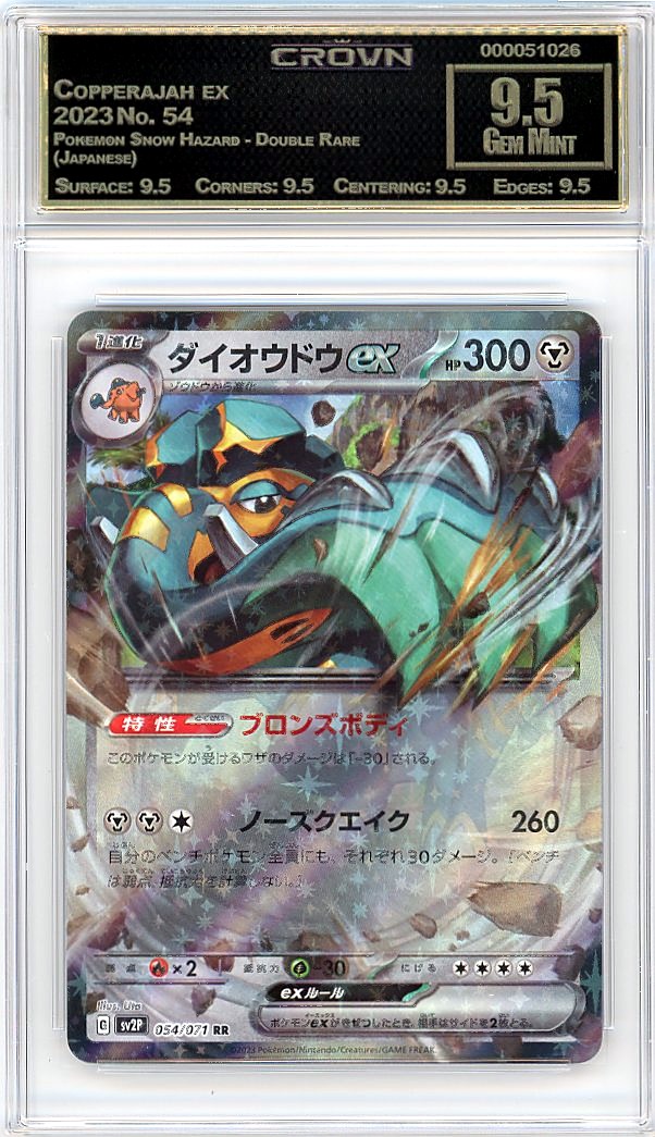 Copperajah ex