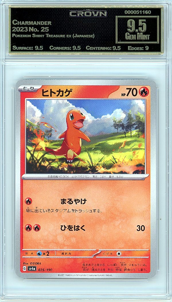 Charmander
