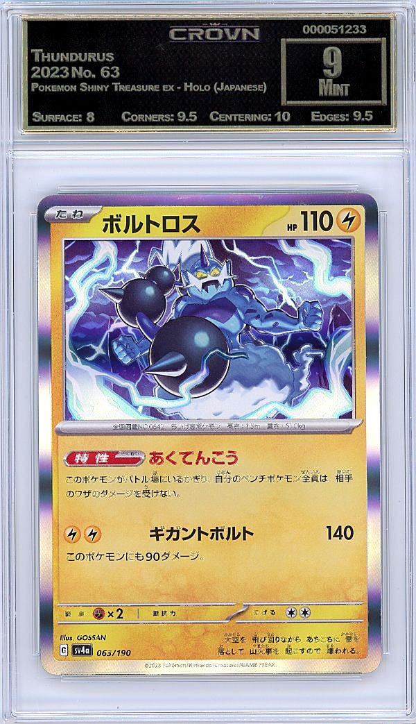 Thundurus