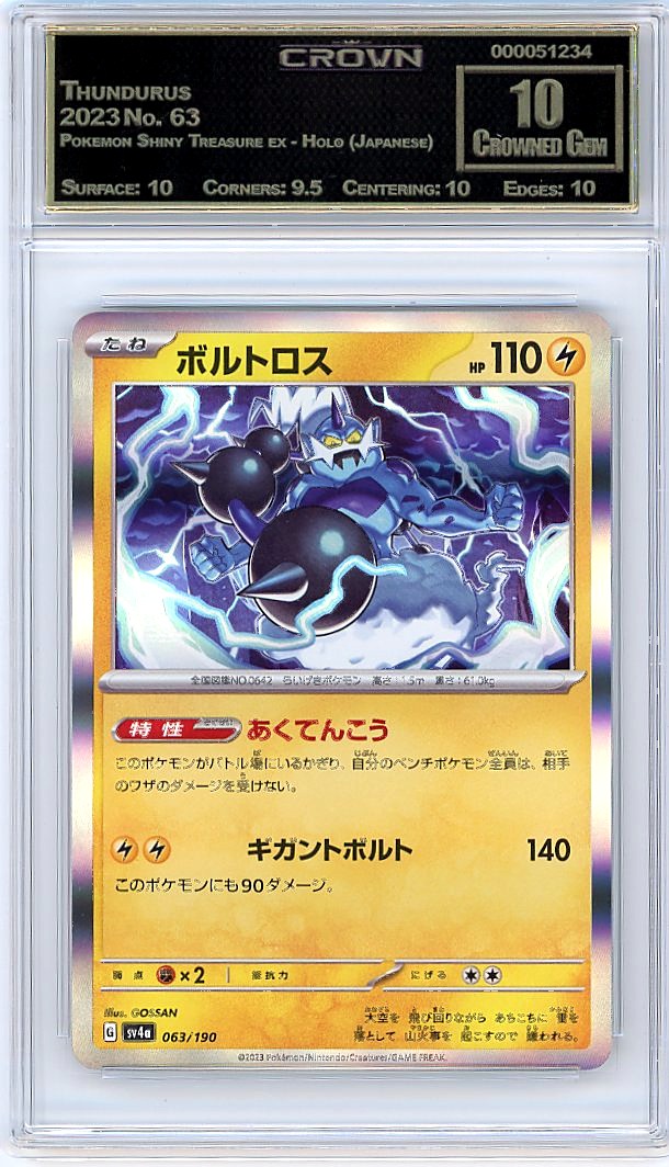Thundurus