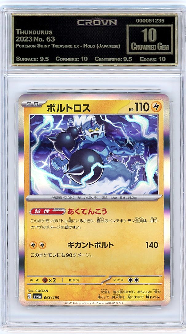 Thundurus