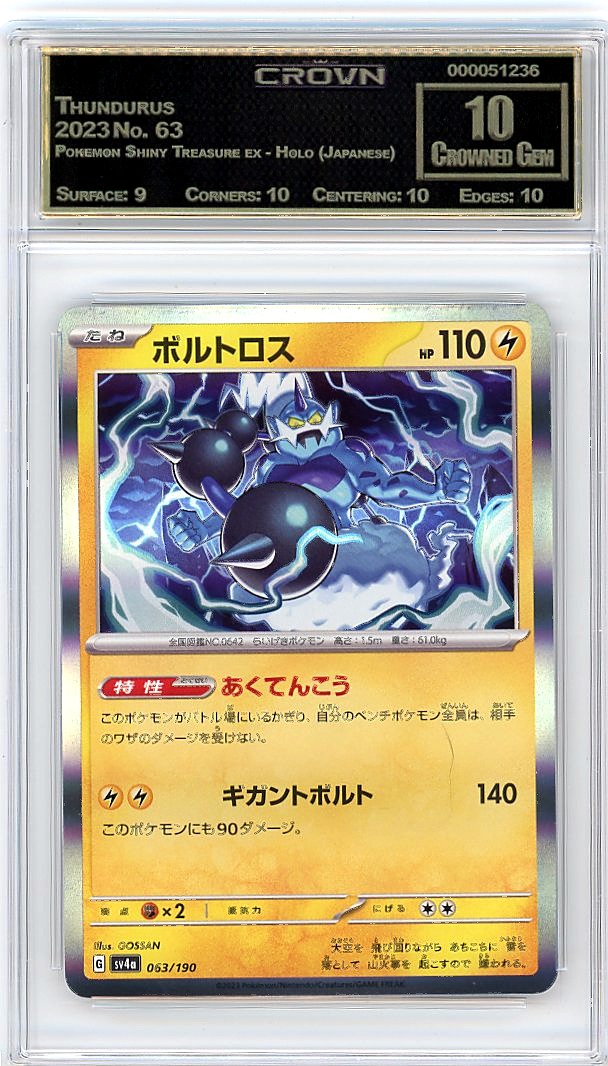 Thundurus