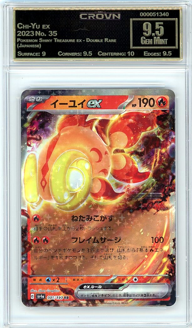 Chi-Yu ex