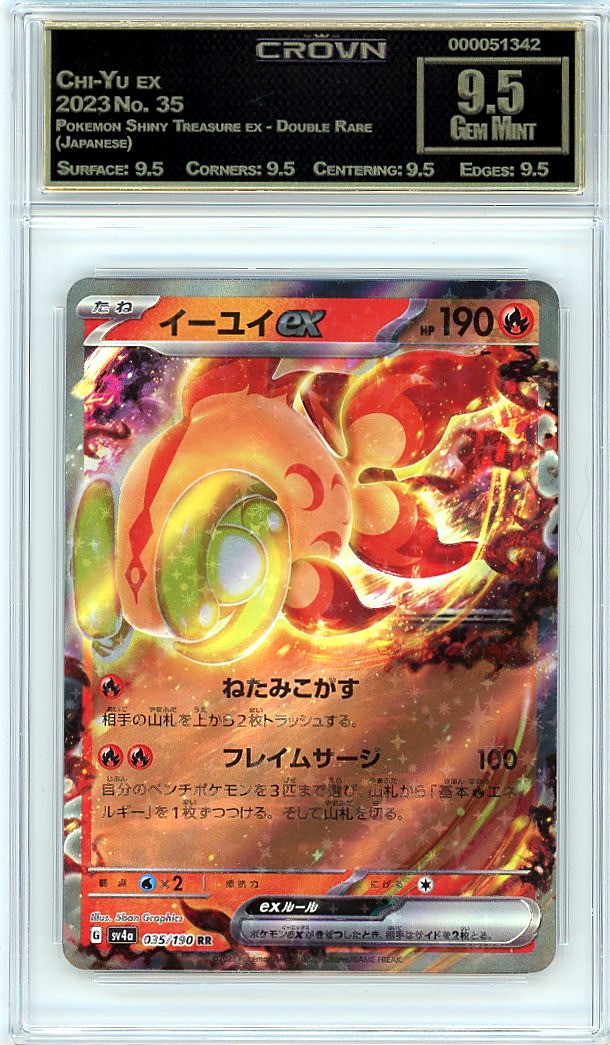 Chi-Yu ex