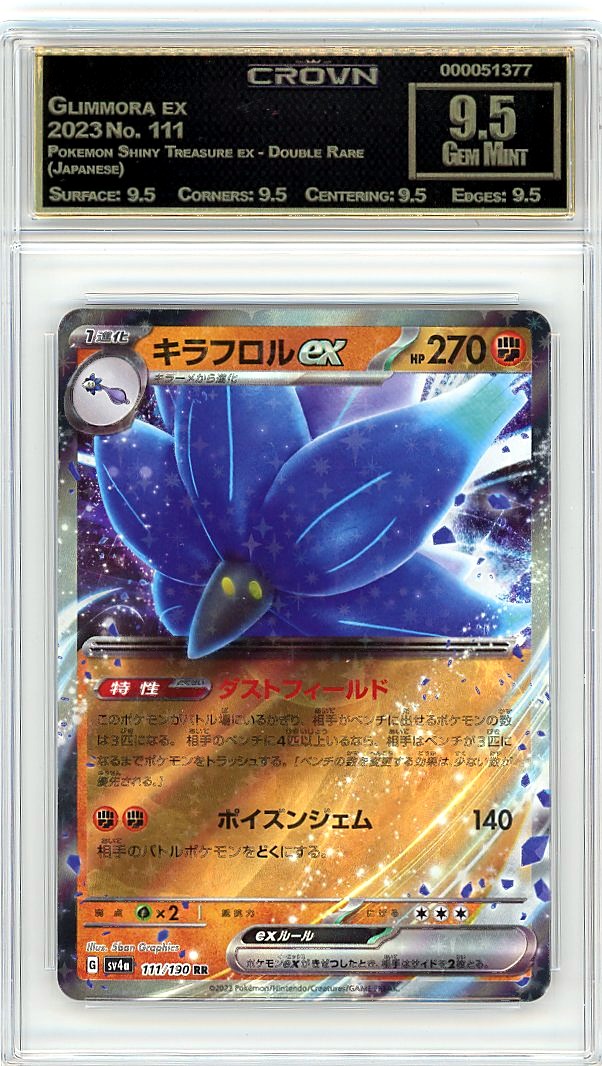 Glimmora ex