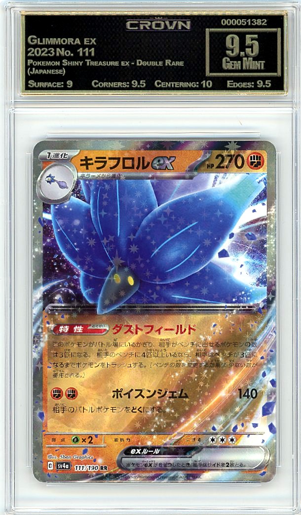 Glimmora ex
