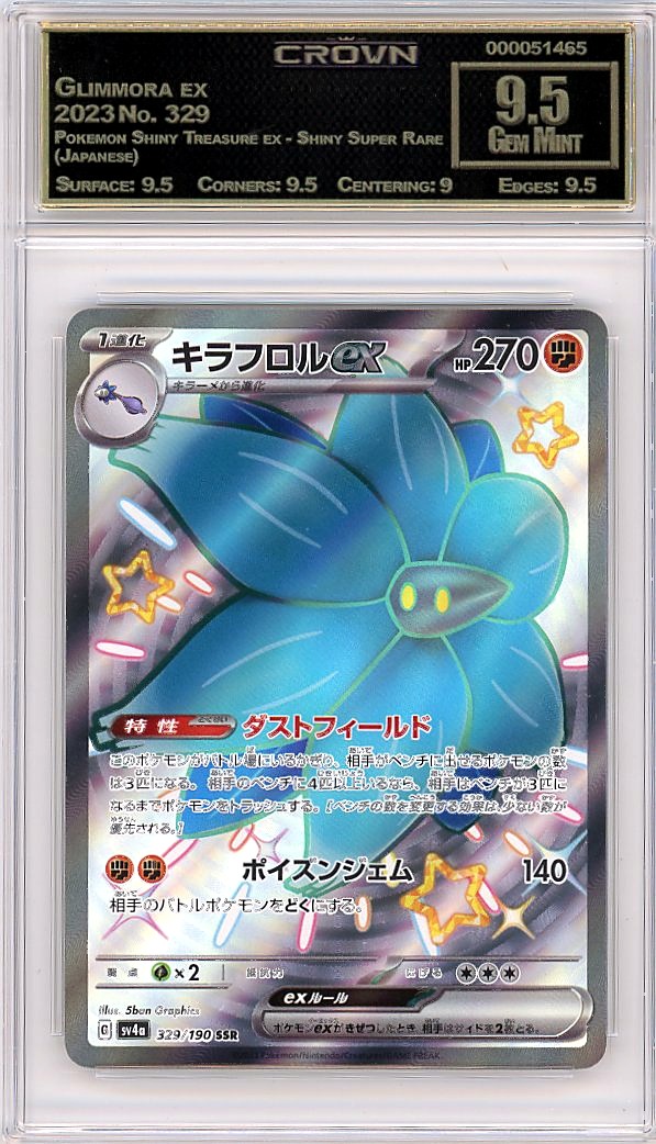 Glimmora ex