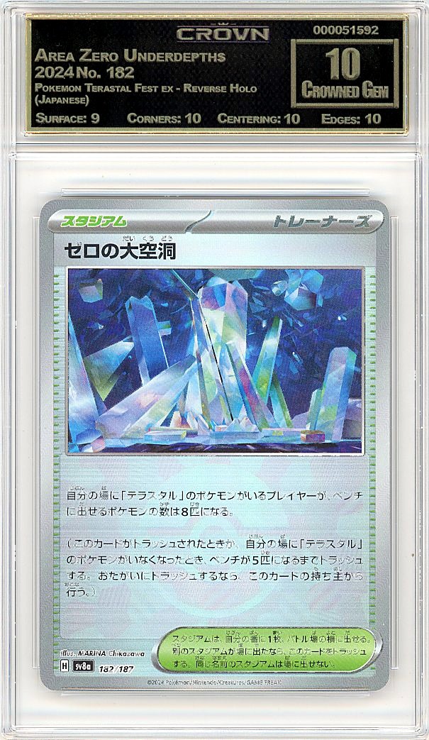 Area Zero Underdepths
