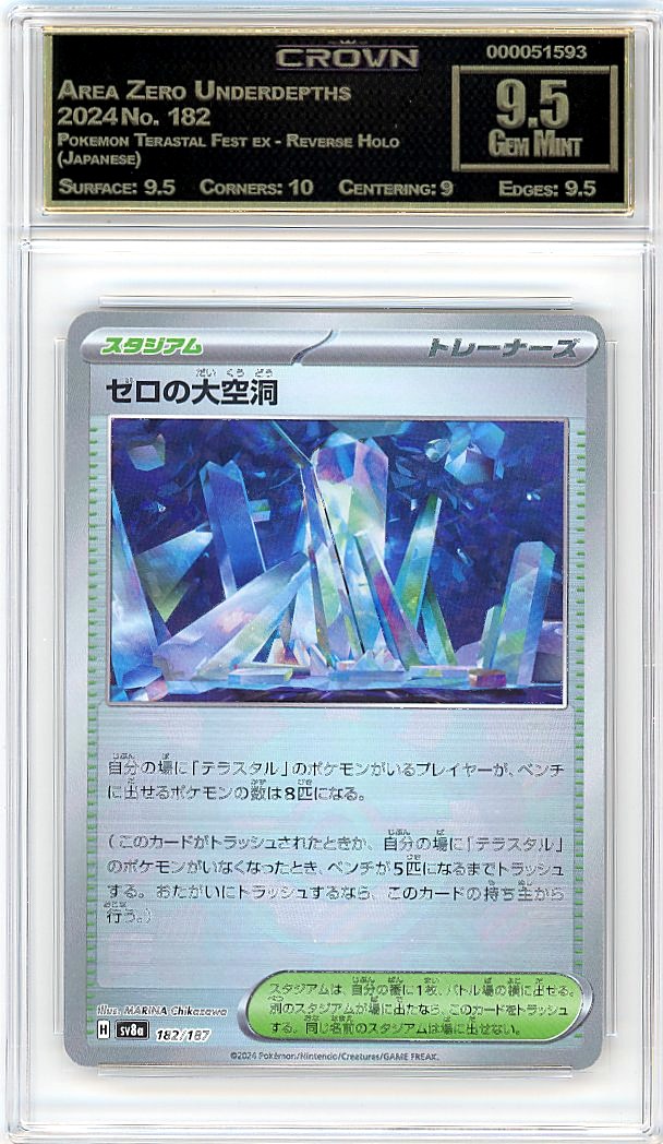 Area Zero Underdepths