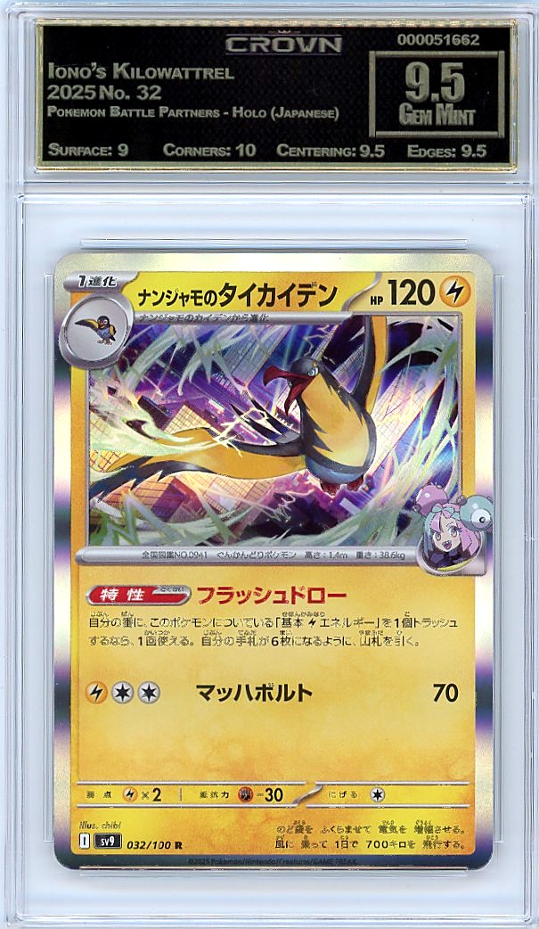 Iono's Kilowattrel