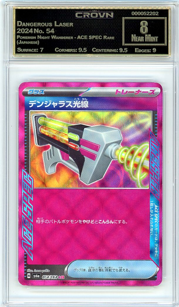 Dangerous Laser