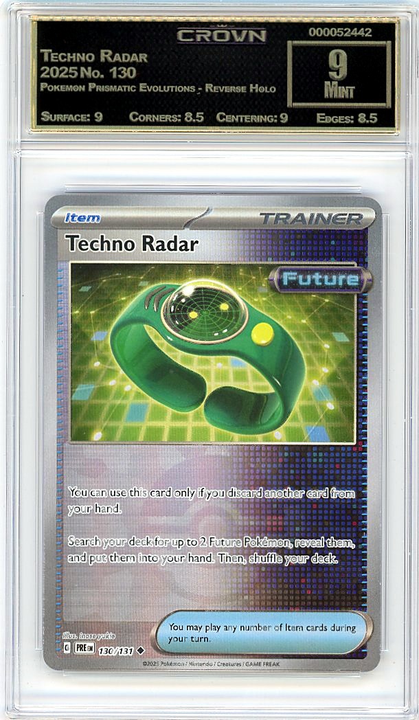 Techno Radar
