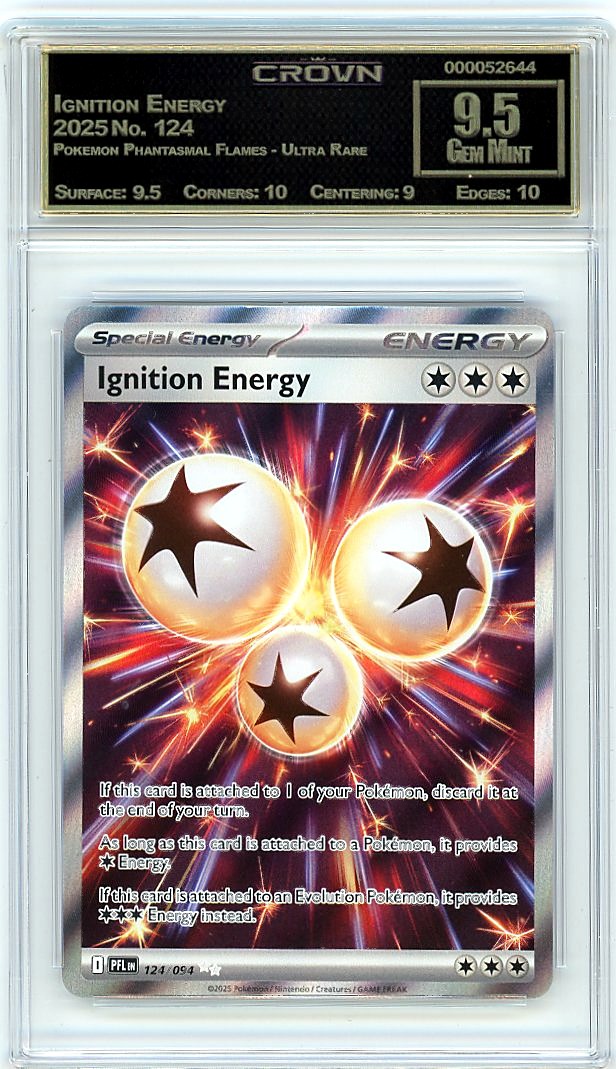 Ignition Energy