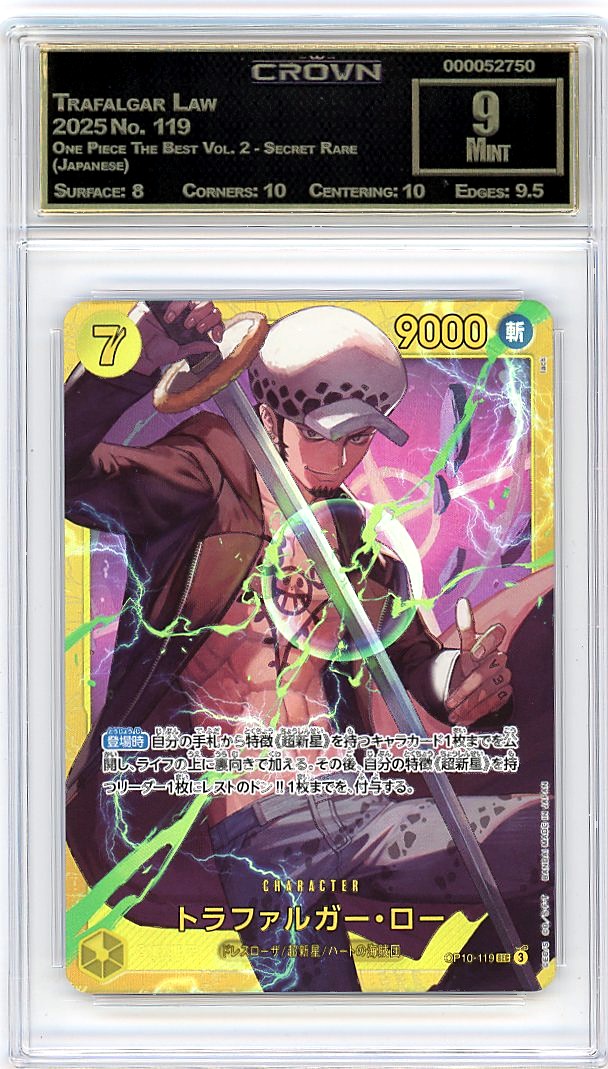 Trafalgar Law