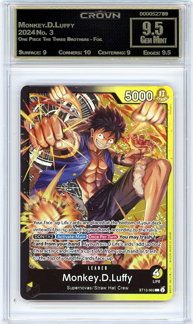 Monkey.D.Luffy