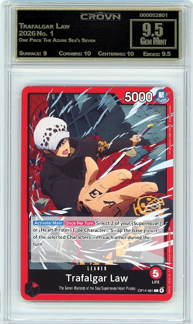 Trafalgar Law