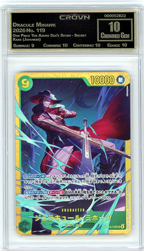Dracule Mihawk