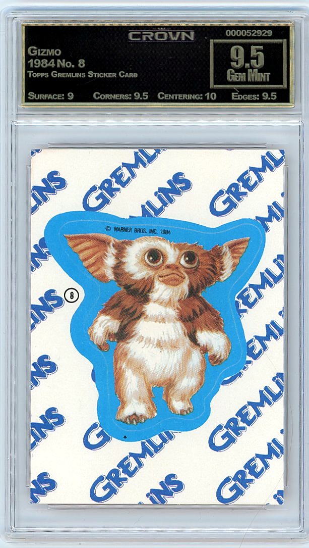 Gizmo