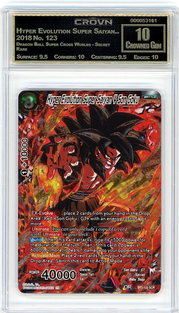 Hyper Evolution Super Saiyan..