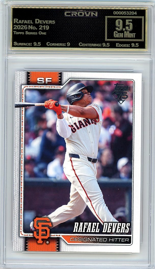 Rafael Devers