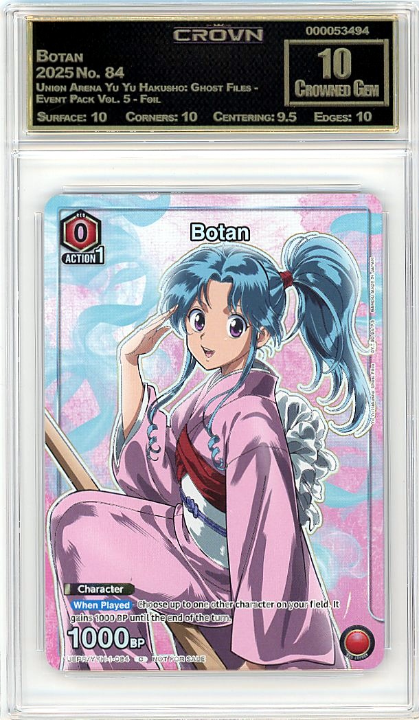 Botan
