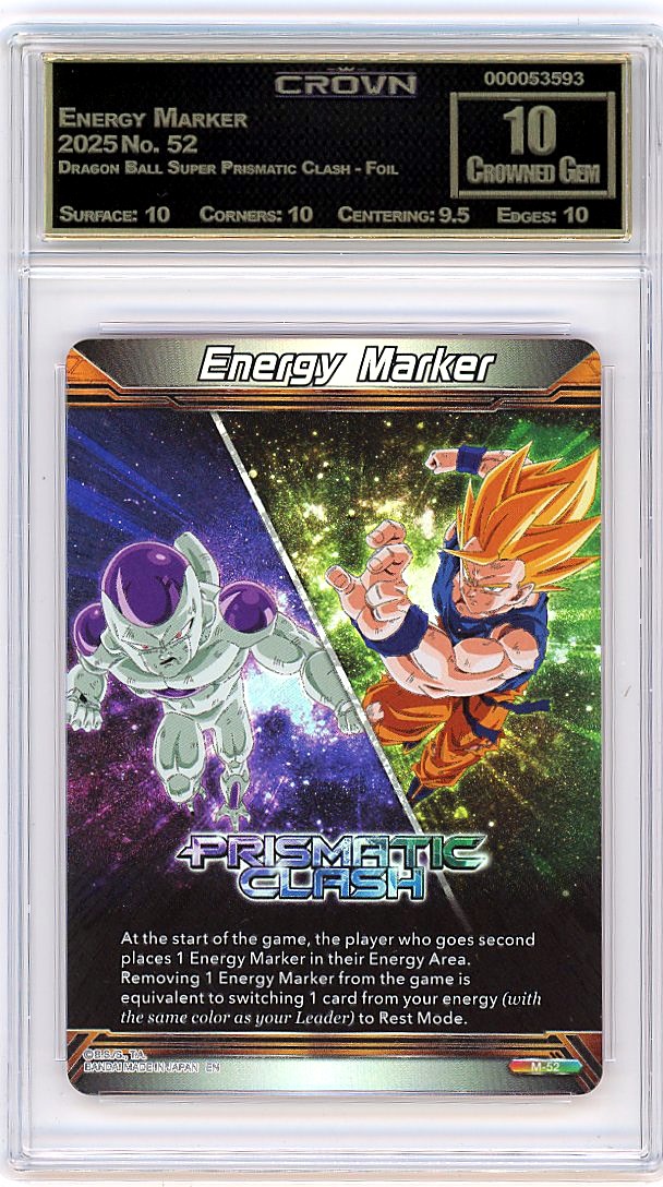 Energy Marker