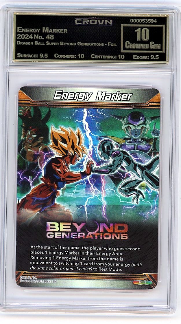 Energy Marker