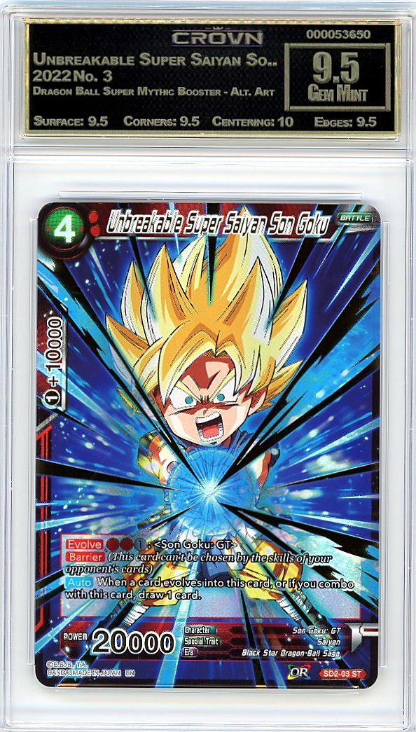 Unbreakable Super Saiyan So..