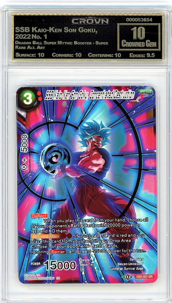 SSB Kaio-Ken Son Goku, Conc..