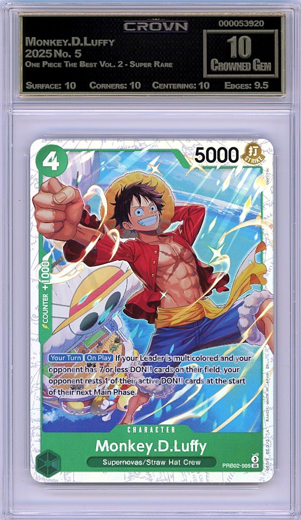 Monkey.D.Luffy