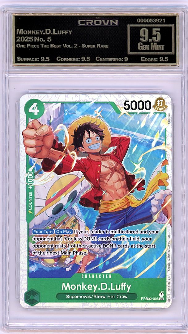 Monkey.D.Luffy