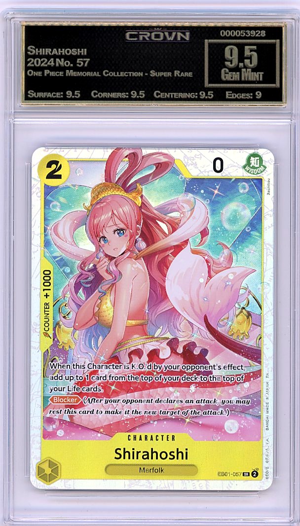 Shirahoshi