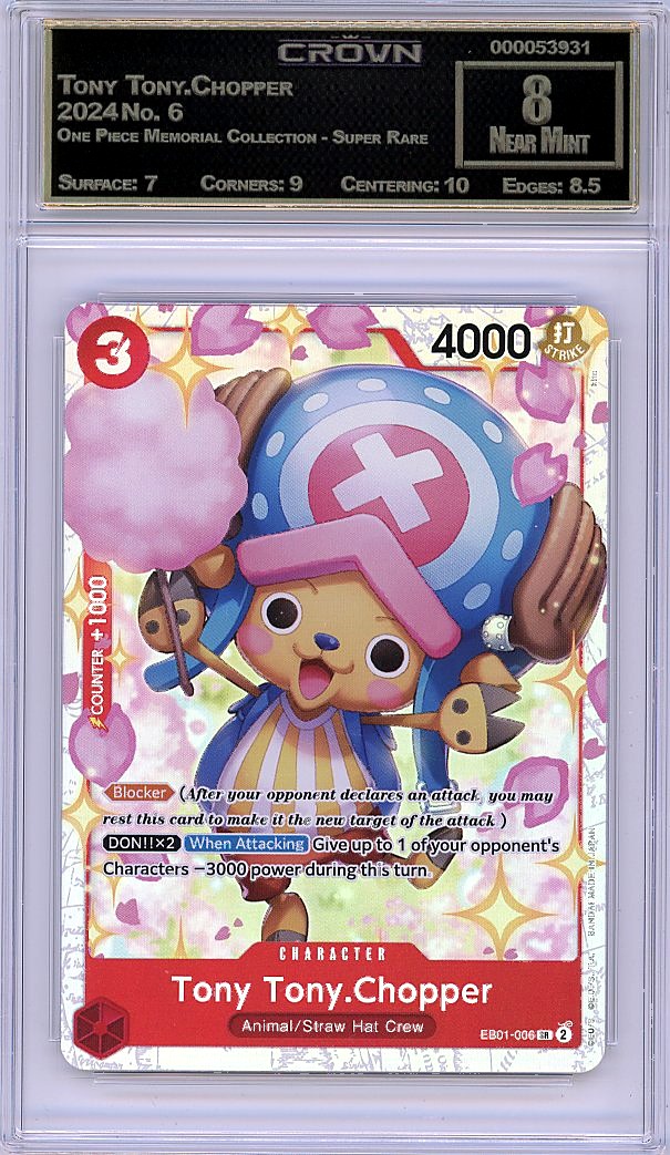 Tony Tony.Chopper