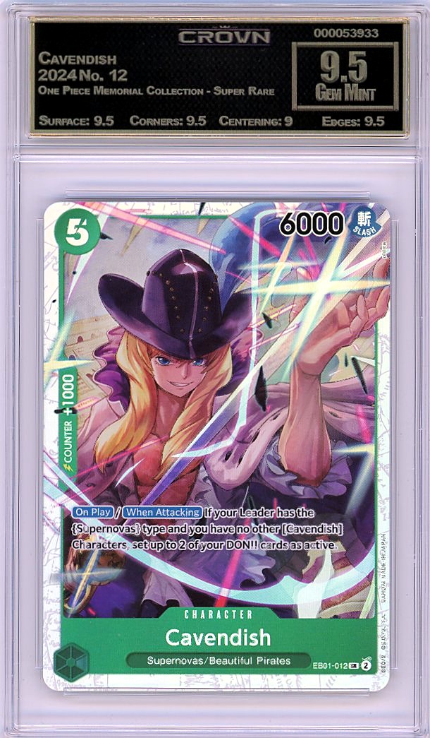 Cavendish