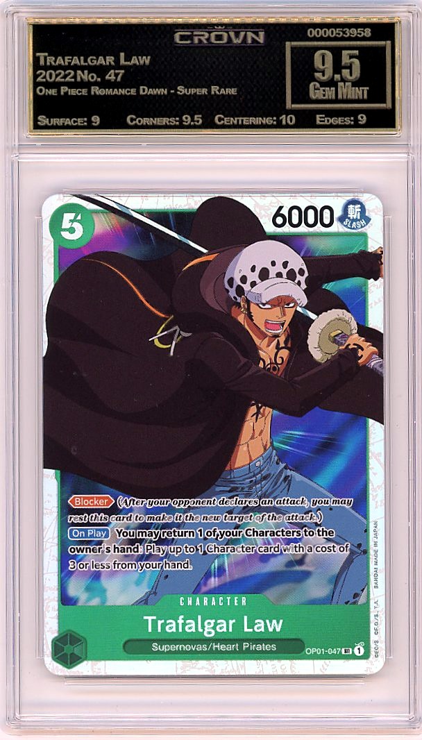 Trafalgar Law