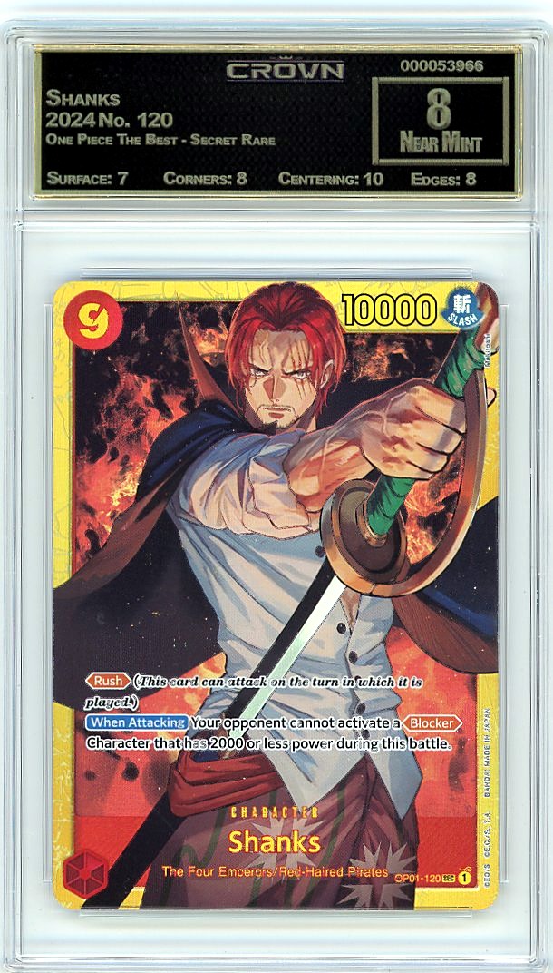 Shanks