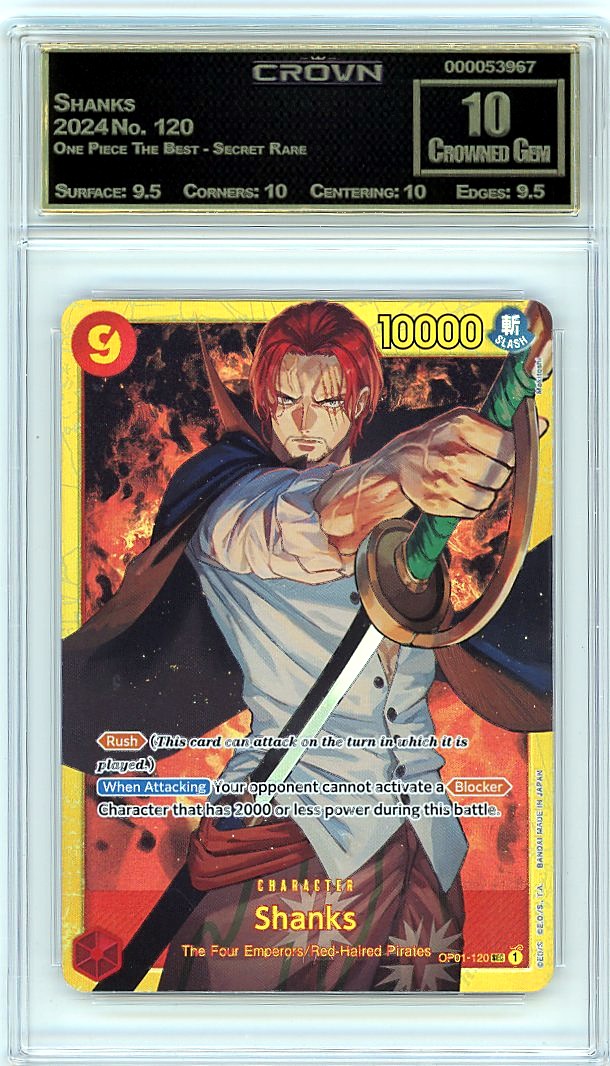 Shanks