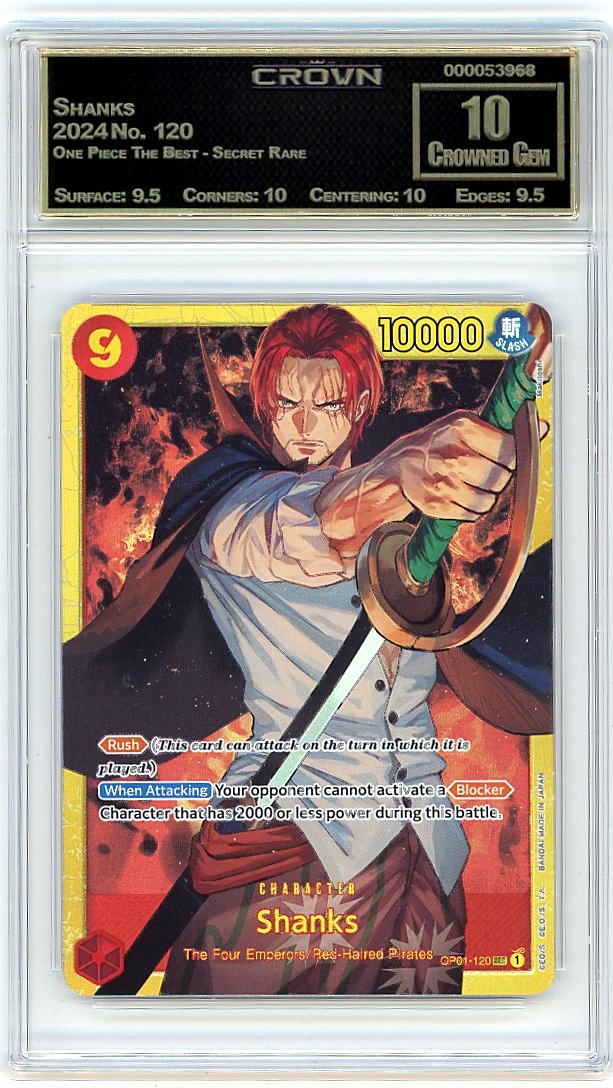 Shanks
