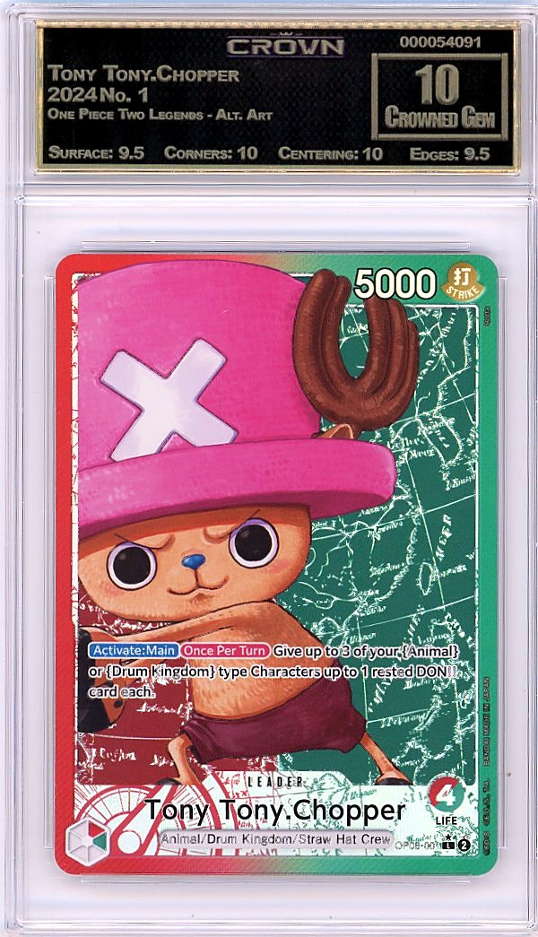 Tony Tony.Chopper