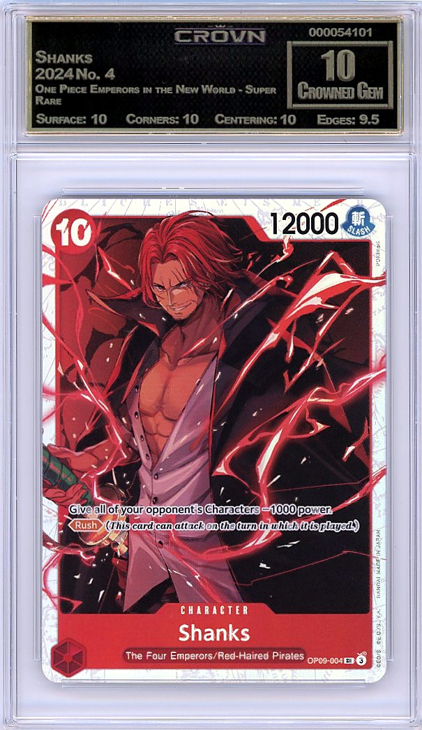 Shanks