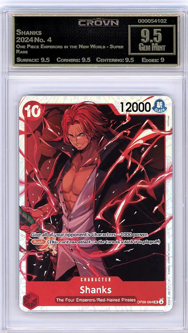 Shanks